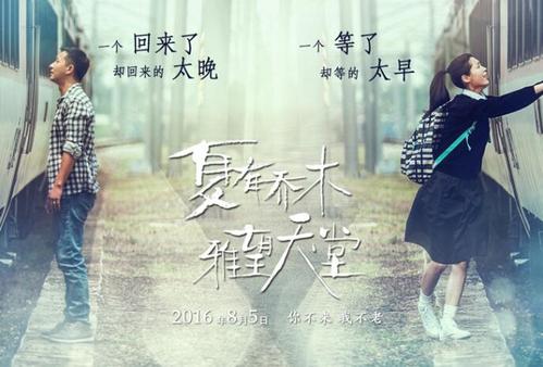 国立师范大学机械工程文凭证书